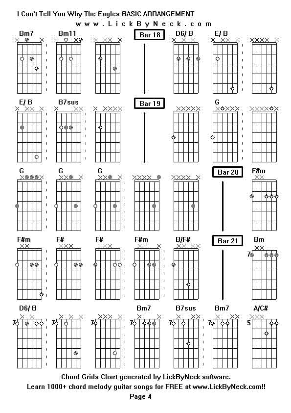 Chord Grids Chart of chord melody fingerstyle guitar song-I Can't Tell You Why-The Eagles-BASIC ARRANGEMENT,generated by LickByNeck software.